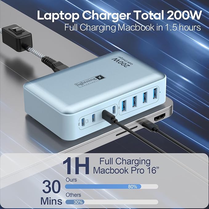 8-Port Multi Charging Stations 200W with Flat Plug, Braided Power Cord, and On/Off Switch- USB Charging Hub for iPhone, iPad, MacBook and More- 65W C Port Power Adapter for Laptops - Image 4