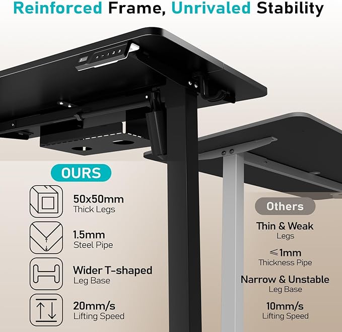 35" Electric Standing Desk, Small Sit Stand up Desk, Black | Height Adjustable Computer Desk for Home Office, Compact Work & Gaming Desk with Cable Management and Stable Steel Frame - Image 5