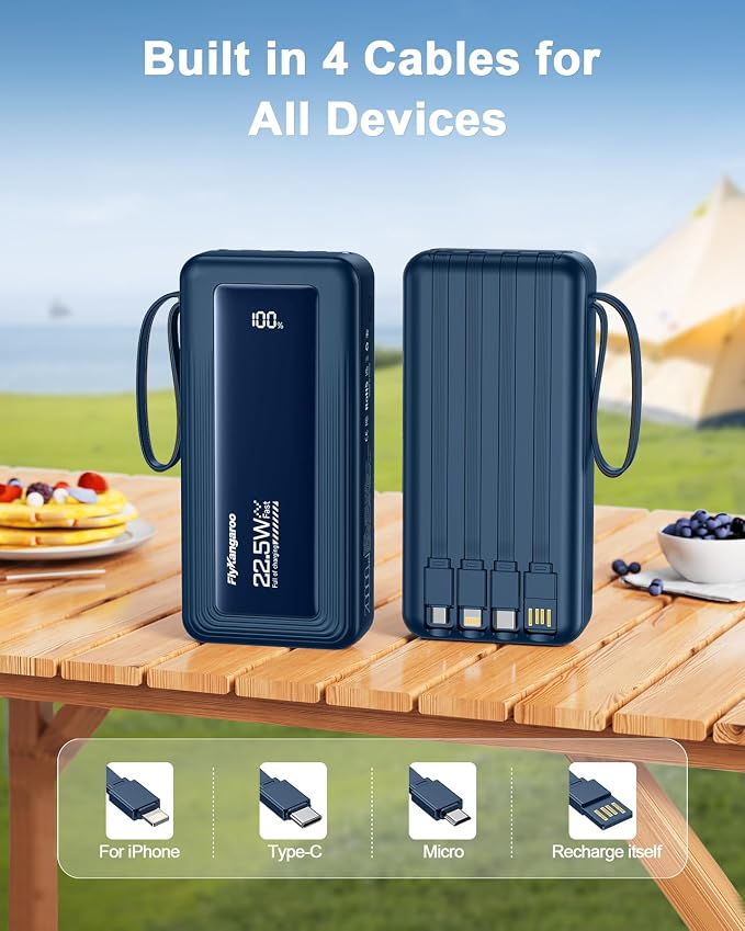 Portable Charger with Built-in Cables, 20000mAh Slim 22.5W Fast Charging Power Bank with LED Display, USB C Battery Pack 6 Outputs & 2 Inputs, Travel Essential Charger for iPhone, Samsung, Google etc - Image 3