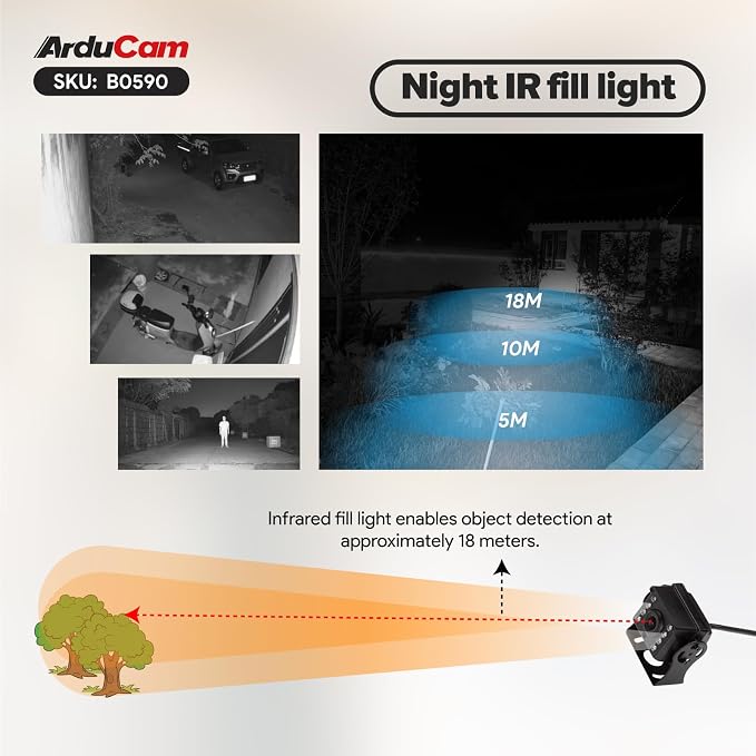 Arducam 2MP Day & Night Vision USB Camera Module, 1080P Automatic IR-Cut Switching USB 2.0 Webcam, with 850nm IR LEDs for Windows, Linux, Android and Mac OS - Image 5