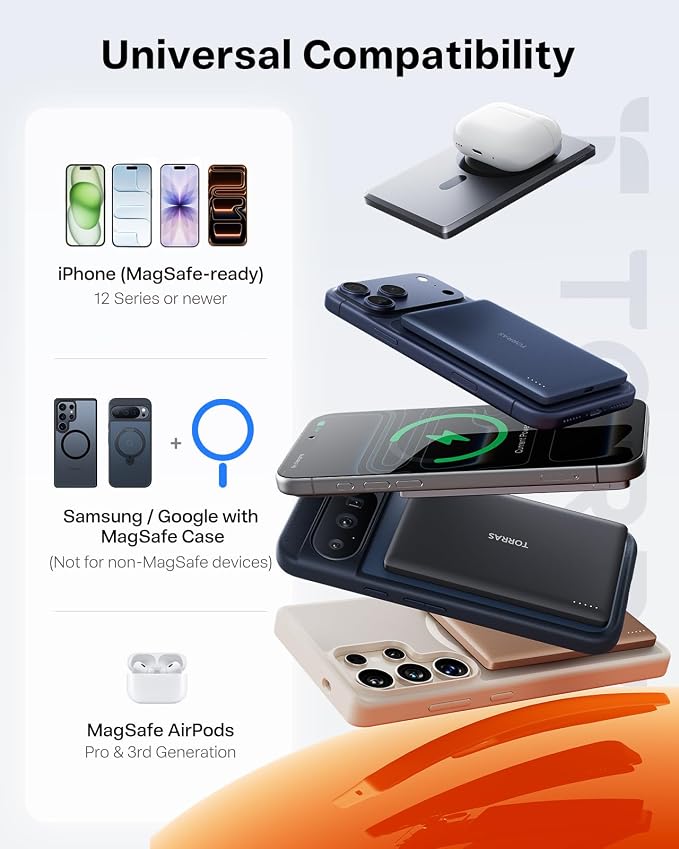 TORRAS MiniMag 5000mAh Magnetic Power Bank, Ultra-Slim 0.3in MagSafe-Compatible Wireless Charger, 18W USB-C Fast Charging Battery Pack for Daily Commute & EDC, Fits iPhone 17/16/15/14/13/12, Gray - Image 8