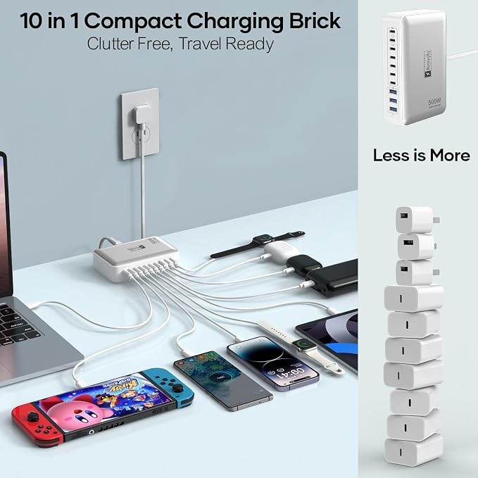 Charging Station for Multiple Devices 500W, 10 Ports Charging Blocks for Laptops/Tablets/Cellphones, 140W Max GaN Charger Super Fast Charging for MacBook, Ipad, iPhone, Power Adapter for Travel - Image 2
