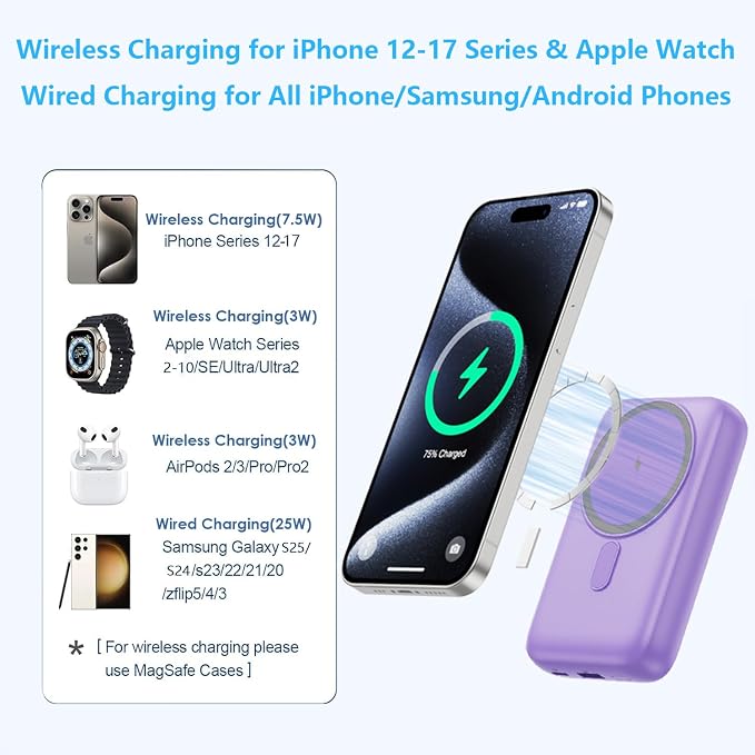 Pxwaxpy Magnetic Portable Charger 10800mAh,4-in-1 Power Bank with iWatch Charger, 25W PD Fast Charging USB C Battery Pack for Magsafe,iPhone 17/16/15/14/13/12 Series,Apple Watch (Purple) - Image 7
