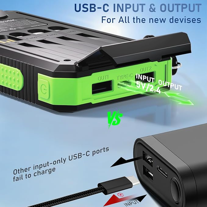 Solar Charger Power Bank 20,000mAh, Portable Charger, 4 Cables 3 Ports Fast Charging External Battery Pack with USB C for Cell Phones, Solar Panel Charger with Dual Flashlight for Camping Green - Image 6