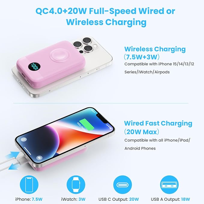 Magnetic Portable Charger 10800mAh,4-in-1 Wireless Power Bank with iWatch Charger, QC4.0+20W PD Fast Charging USB C Battery Pack with LCD Display for Magsafe,iPhone 16/15/14/13/12,Apple Watch, Pink - Image 4