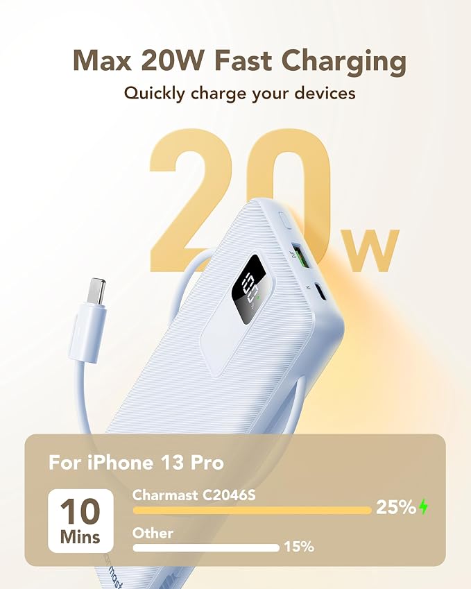 charmast 20000mAh Portable Charger with Built-in Cables and AC Wall Plug | 20W Fast Charging Power Bank, Power 3 Devices at Once, Family Travel Essential Battery Pack for iPhone, Samsung, Android - Image 4
