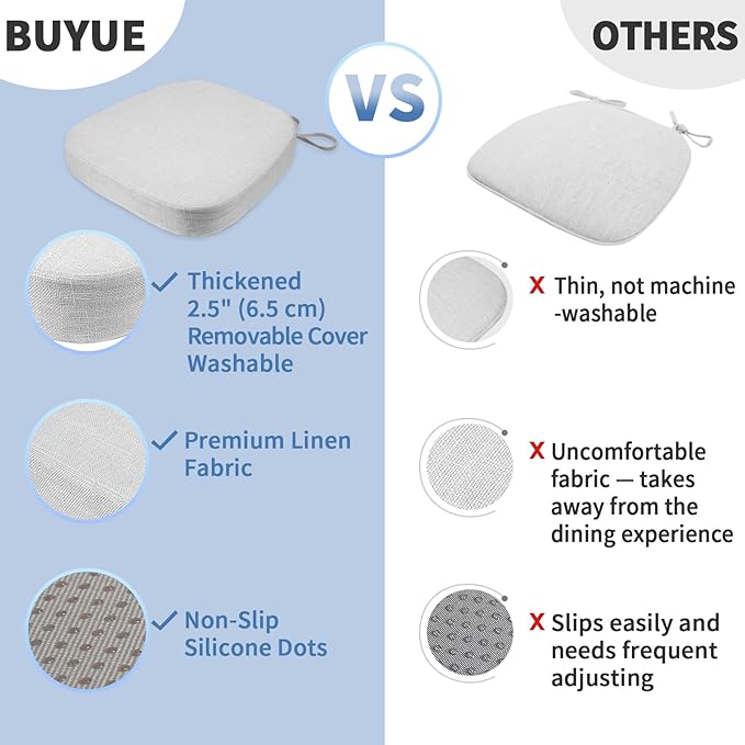 BUYUE Thickened 2.5" Dining Chair Cushions Set of 4, U-Shape High Density Foam Comfortable Chair Pads for Kitchen, Slip Resistant Indoor Seat Cushions (4 PCS, Light Gray) - Image 6