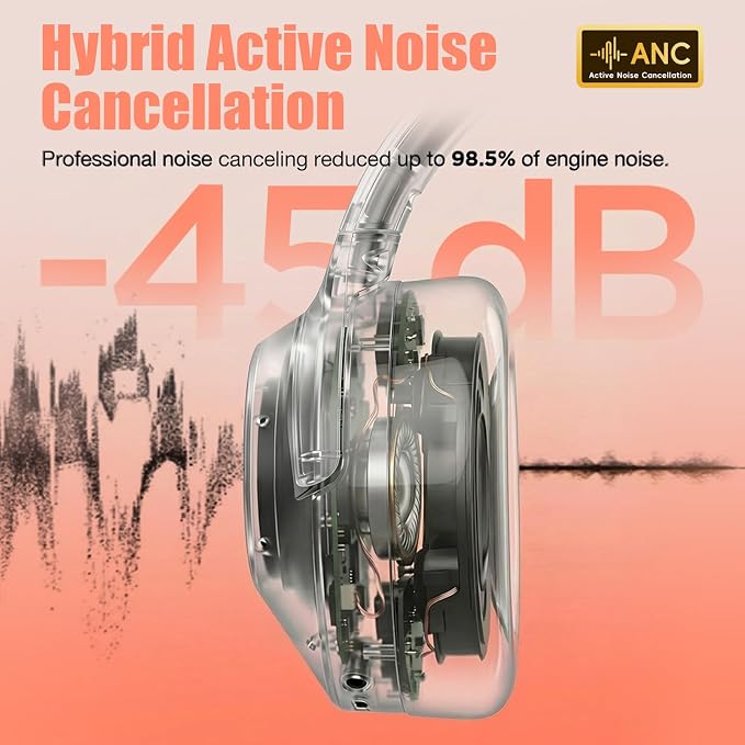 Vonaural Active Noise Cancelling Headphones, Upgraded Wireless Bluetooth Headphones Over Ear (Carbon Black) - Image 3