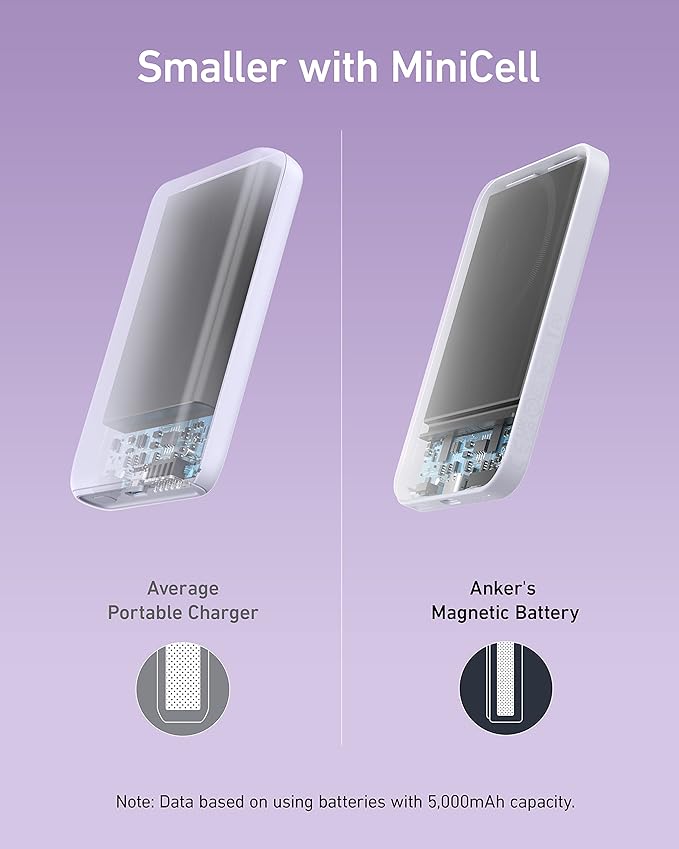 Anker 621 Magnetic Portable Charger (MagGo), 5,000mAh Wireless Power Bank with USB-C Cable, Magsafe-Compatible Battery Pack for iPhone 16/15/14/13/12 Series (Pack of 2) - Image 4