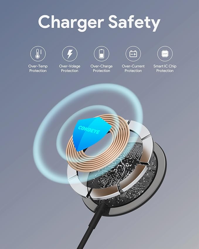 Magnetic Wireless Charger for iPhone, Fast Charging pad for MagSafe Compatible with iPhone 17/16/15 Pro/Pro Max/Plus/14/13 & AirPods 3/2/Pro - Image 4