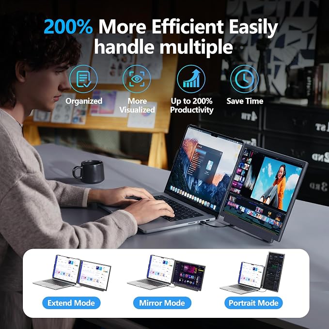 Laptop Screen Extender, 15.6" FHD 1080P IPS Laptop Monitor Extender for 13" - 17.3" Laptops, Detachable & 4-in-1 Modes Dual Monitor, Plug-Play Travel Monitor for Wins/Mac/Dex/Chrome - Image 2