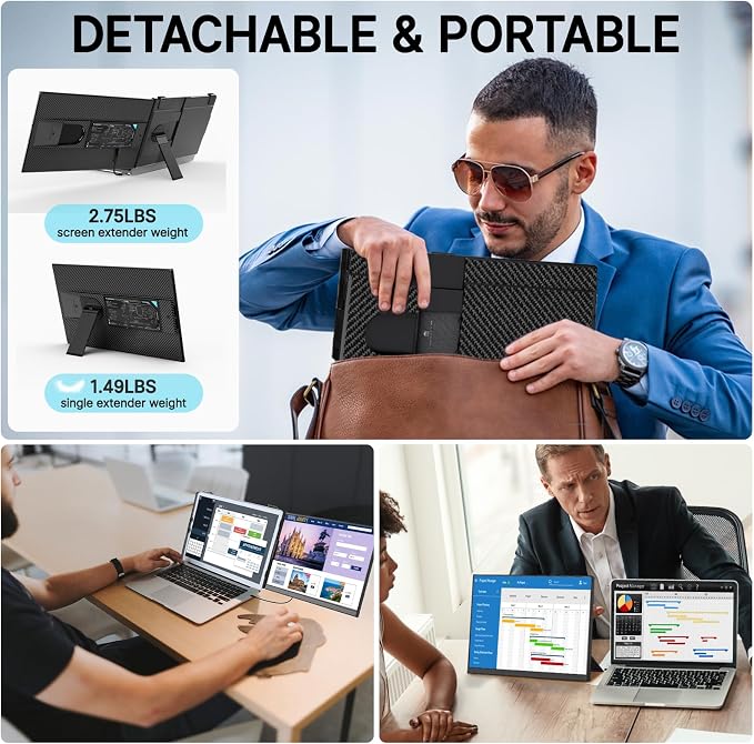 Laptop Screen Extender 15.6", Detachable 1080P FHD Portable Monitor for Laptop , Travel Dual Monitor with 360° Rotating Stand for 13-17" Laptop, Plug & Play Compatible with Mac/Windows/Android/Chrome - Image 7