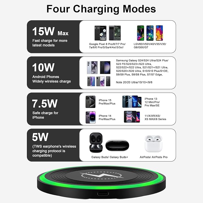 Android Wireless Charger Fast Charging Pad for Motorola Edge/Razr 2026 2025 2024,Moto G Stylus/Power 2025,Razr 50 Ultra,Wireless Samsung Phone Charger Station 15W for Galaxy S24/S23 with QC Adapter - Image 6