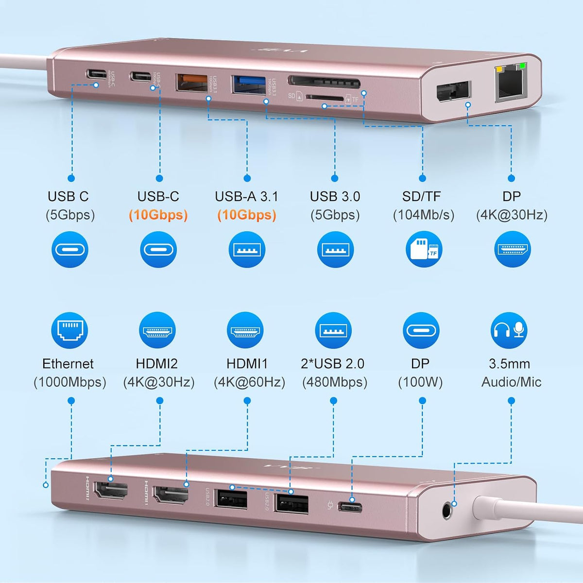 USB C Laptop Docking Station Dual Monitor 14 in 1 USB C Hub Multi Adapter - Image 2