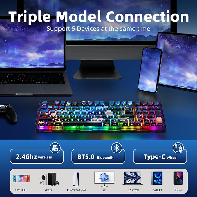 ZORNHER ZH980 Mechanical Keyboard,95% Blue Creamy Keyboard with Number Pad,Van Gogh's Starry Night Dye Sublimation PBT Keycaps,Creamy Sounding Linear Switches,Hot-Swappable,RGB Backlit - Image 3