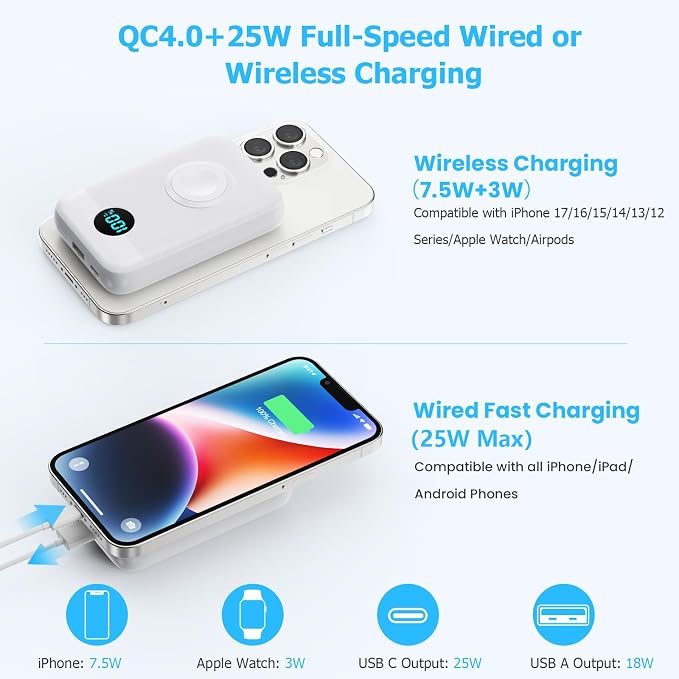 Magnetic Portable Charger with Apple-Watch Charger,10800mAh 25W PD Fast Charging Wireless Power Bank,4 Outputs Travel Essential Battery Pack for iPhone 17/17 Pro Max/16/15/14/13/12 All Series (White) - Image 3
