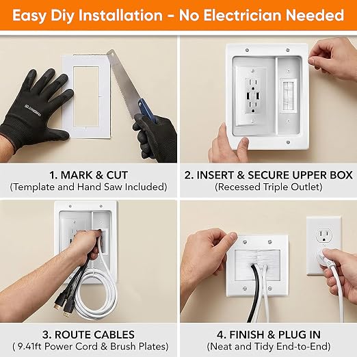 in Wall Cable Management Kit with Brush Wall Plate, AC Outlet & USB-A Port | Integrated Embedded Design, Perfectly Compatible with Structured Cabling - Image 5