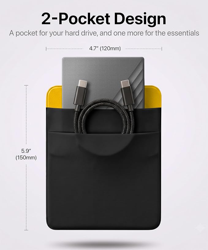 2-Pocket SSD & Hard Drive Holder for Laptop, Reusable 3M Adhesive | Stick-On Sleeve for 2.5-Inch External HDDs & SSDs | 5.9 x 4.7-Inch Pouch | Separate Pocket for Cables | Built-In Safety Strap - Image 2
