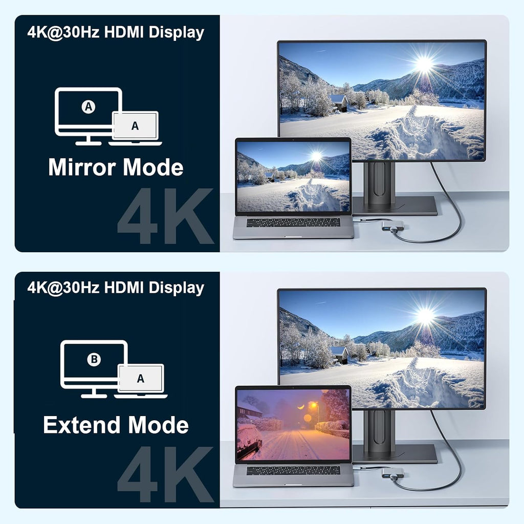 USB C to HDMI Adapter, Type-C Hub Converter to 4K HDMI Output, USB 3.0 Port & 100W PD Fasting Charging Port, USB-C Digital AV Multiport Adapter for MacBook Pro/Air, iPad Pro and More USB-C Devices - Image 4