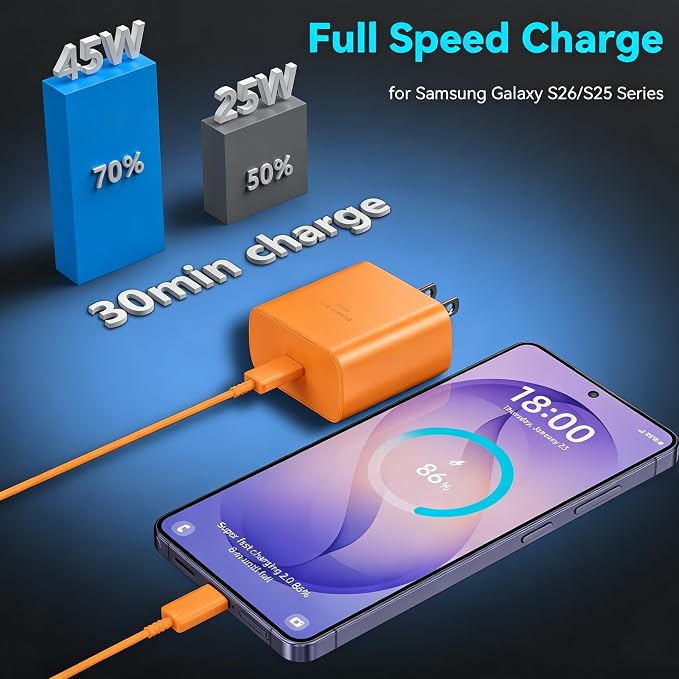 45W Super Fast Charger USB C Android Phone Type C Charger Fast Charging Block with 6.6FT Charge Cord for Samsung Galaxy S25 Ultra/S25+/S24 Ultra/S24+/S23 Ultra/S23+/S22/S21/S20/Note 10, Orange - Image 4