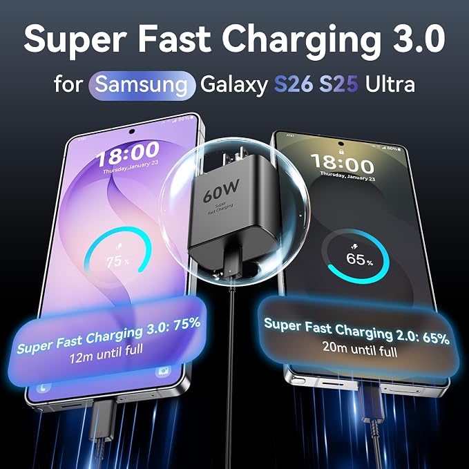 60W USB C Super Fast Charger Type C Android Phone Charger Fast Charging Block with 6.6ft USB-C to USB-C Cord Compatible with Samsung Galaxy S26 Ultra/S26/S26+/S25/S25 Ultra/S25+/S24, MacBook, iPad - Image 2