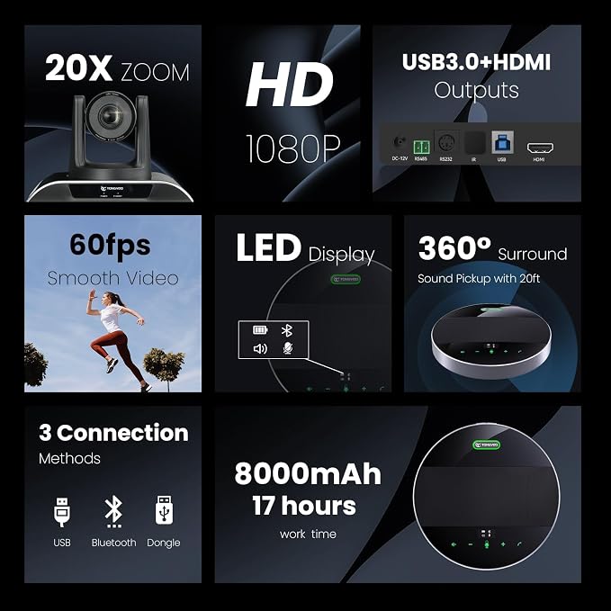 20x Zoom Conference Room Camera System TONGVEO All-in-1 Video and Audio Conferencing System 20X Optical Zoom USB3.0 HDMI PTZ Camera and Conference speaker with microphone Bundle for large Meeting Room - Image 3