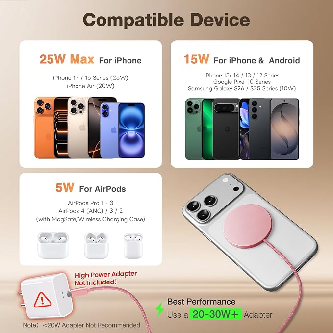 MagSafe 25W Magnetic Wireless Charger Fast Charging Pad for iPhone | Compatible with iPhone 17 17e 16 15 14 Pro Max Google Pixel 10, Slim Compact, For Desk Bedside Travel, Pink - 2Pack - Image 9