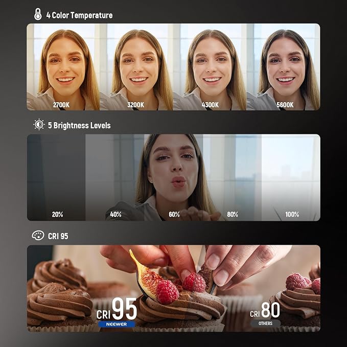 NEEWER BASICS Magnetic Selfie Light Compatible with MagSafe iPhone,CRI95 700lx/0.3m Folding LED Phone Fill Ring Lighting with Mirror for Zoom Makeup Photography Recording Video Conference, Black NL48B - Image 2