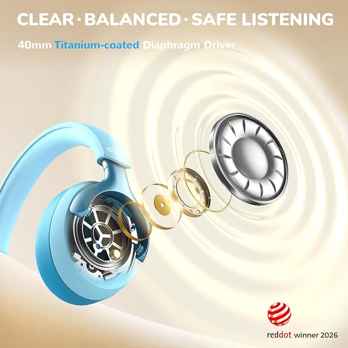 iClever Q950 Hearing Care Certified Noise Cancelling Headphones for Kids | SafeSound Tech 3.1, TÜV Certified, Sensory Inclusive for Autism, Red Dot Award Winner, 60H Playtime, Storage Case for Travel - Image 4