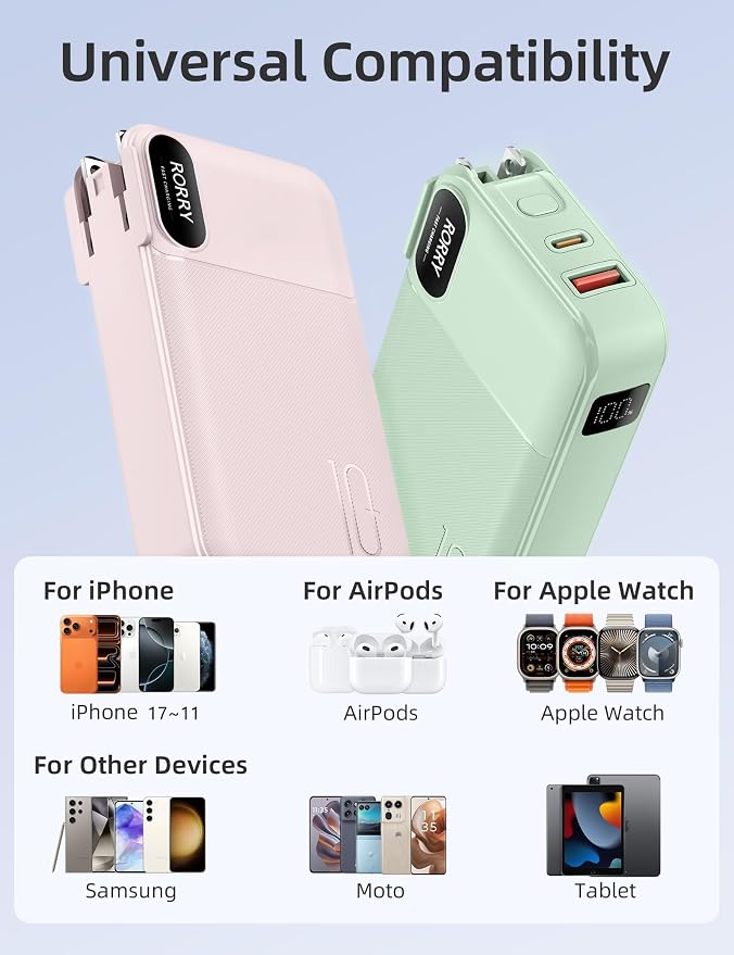 RORRY Portable Charger w/Wall Plug 10000mAh Power Bank 22.5W Battery Pack | Built in Cables, Fast Charging, for iPhone, iPad, Samsung Galaxy, Pixel, LG, Travel Essential, Digital Display, Pocket Size - Image 6