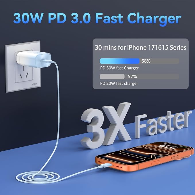 Phone 17 16 15 Charger Fast Charging,30W USB C Phone 17 16 15 Pro Max Charger Block&10FT Long Type C Cable Cord for i.Phone 17/Air/17 Pro/17 Pro Max/16/16 Pro/16 Pro Max/15/15 Pro Max,Blue Gradient - Image 3