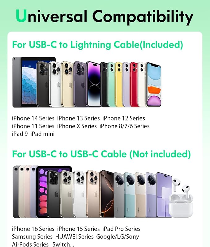 iPhone Charger Fast Charging,2 Pack 20W USB C Wall Charger Block with Cable | 2 Pack MFi Certified 6FT Type C to Lightning Cables for iPhone 14 13 12 11 Pro Max XR XS X, iPad,AirPods Pro (Purple+Green) - Image 6
