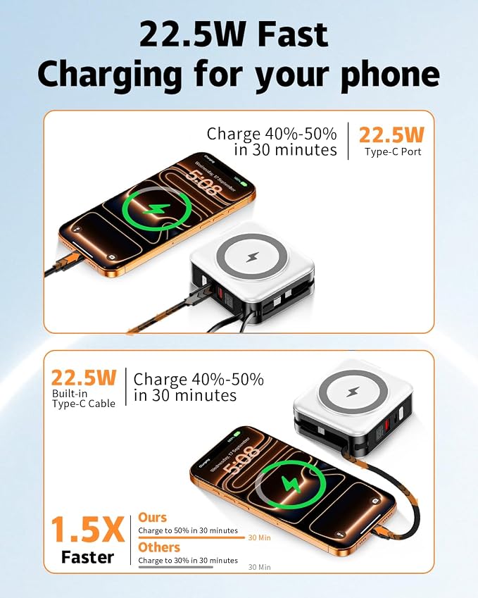 for Magsafe Portable Charger with Built-in Cables and AC Wall Plug, 10000mAh Magnetic Wireless Power Bank 22.5W Type-C in & Out Fast Charging Battery Pack for iPhone 17/16/15/14/13/12 Series, White - Image 3
