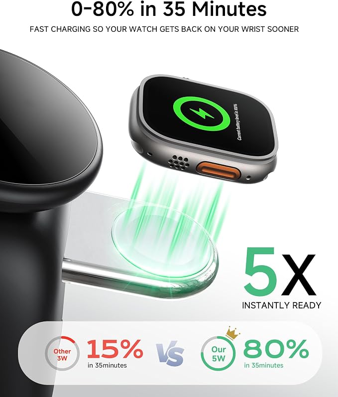 Magnetic Wireless Charging Station, Charger Stand for iPhone Apple Watch | 2026 2 in 1 Foldable Charger Stand 15W for iPhone 17 16 15 14 13 12 Pro Max, 5W for Apple Watch&Airpods, 30W Adapter included - Image 3