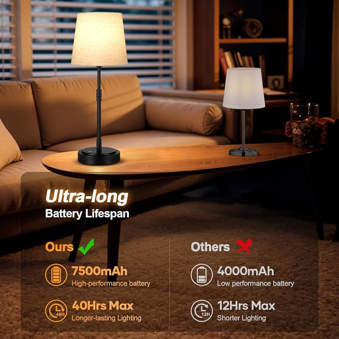 Cordless Table Lamps Set of 2 – Battery Operated Lamp with 7500mAh Rechargeable Battery, Stepless Dimmable Black Lamps with Beige Shade, Wireless Lamps for Dining Room & Nightstand (Bulbs Included) - Image 4