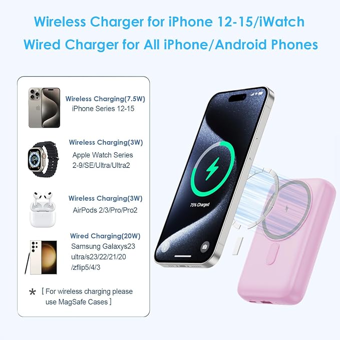 Magnetic Portable Charger 10800mAh,4-in-1 Wireless Power Bank with iWatch Charger, QC4.0+20W PD Fast Charging USB C Battery Pack with LCD Display for Magsafe,iPhone 16/15/14/13/12,Apple Watch, Pink - Image 7