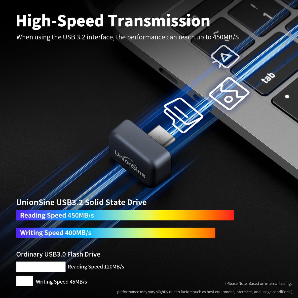 UnionSine USB C Flash Drive 128GB, SSD-Stick for iPhone 15/16/17 Series - Image 2
