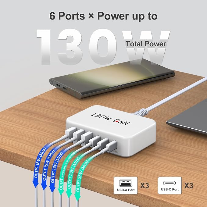 130W USB C Charger Block GaN 6 Port Fast USB C Charging Station for iPhone | Power Strip Adapter Plug for iPhone17 16 15 14 13 12 Pro Max/iPad/ iPad mini/Pro Galaxy S26/S25/S24/S23 5ft Power Cord- White - Image 5
