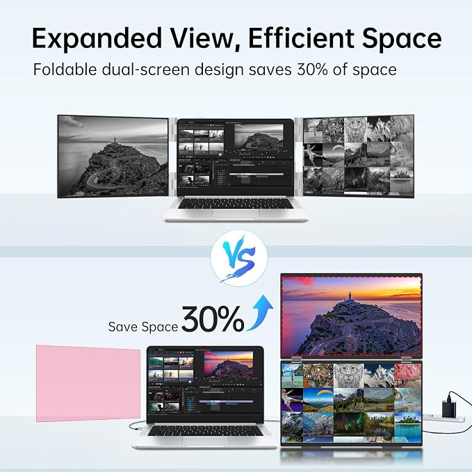 InnoView Portable Dual Monitor 15.6" 1920x1080 Dual Stacked Foldable Monitor | 315° Screen Adjustment | USB-C/HDMI Second Monitor for Laptop, Mac, Windows - Image 2