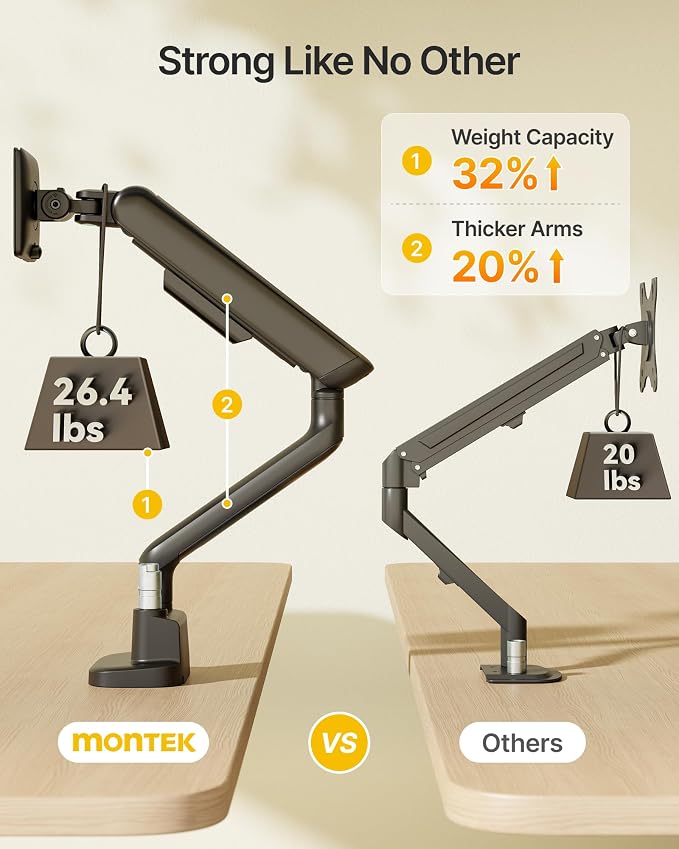 monTEK Mechanical Spring Dual Monitor Arm for 27 32 34 inch Screens Black | Built-in One-Way Bearing, Holds 26.4 lbs, VESA 75/100mm, C-Clamp/Grommet Base & Cable Management, Office, Home, Game - Image 4