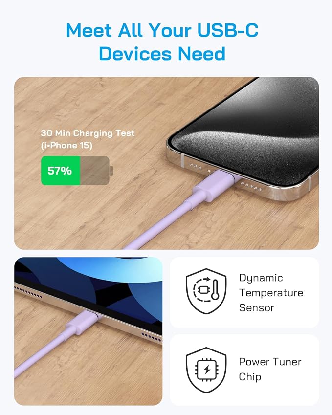 AISNI iPhone 17/16/15 Charger Fast Charging 3 Pack Type C Chargers | 20W USBC Charger Block for iPhone 17 16 15 Pro max iPad Pro with Long 6 FT iPhone USB C Cable--Purple - Image 4