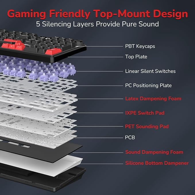 RK ROYAL KLUDGE S104 Wireless Mechanical Keyboard with Screen & Metal Knob | Full Size Gaming Keyboard with 8000mAh Battery, RGB Backlit Hot Swappable Pre-lubed Switches, Creamy Sound Computer Keyboards - Image 6