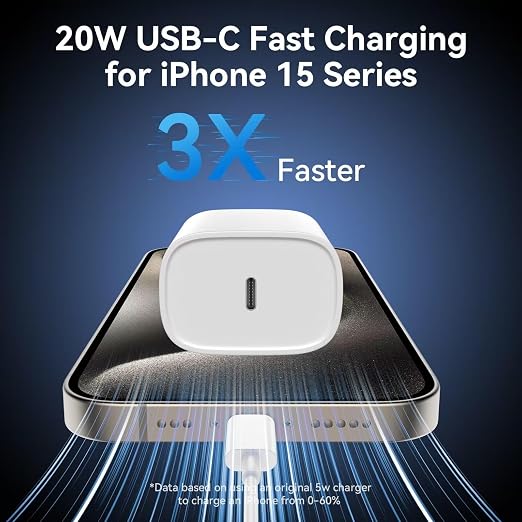 Phone 15 Charger, 20W USB C Fast Charging Block and 3ft Type C to Type C Cable Cord for Phone 15/15 Pro/15 Pro Max/15 Plus, Pad Pro 12.9/11 inch,Pad Air 5th/mini-White - Image 2