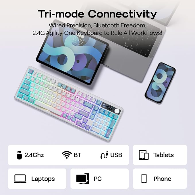 EPOMAKER TH99 PRO 96% Mechanical Keyboard with Screen & Knob, 10000mAh | 2.4Ghz/BT, Hot Swap, Custom Driver, RGB Backlit, PBT Keycap, Wireless Gaming Keyboard for PC/Mac(Blue&White, Sea Salt Silent) - Image 5
