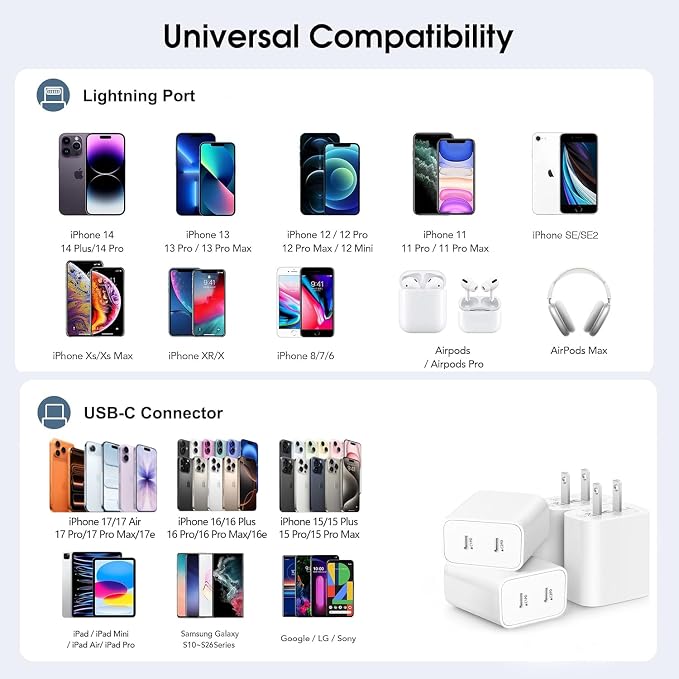 USB C Charger Block,4-Pack Dual Port USB C Fast Charging Block,2in1 Dual Ports Plug Wall Chargers,Type C Wall Charger Plug for iPhone 17/17 Pro/17 Pro Max/17 Air/16e/15 Plus/14/13/12 Pro/11/XS/XR/X - Image 4