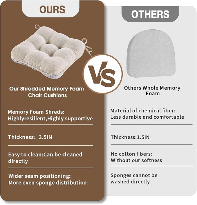 BETU Chair Cushions for Dining Chairs Set of 4,3.5" Thick Kitchen Table Chair Pads with Ties,Non Slip Backing and Covers, Seat Cushion for Dining Room,Bar,Patio Chairs,15.5"X15.5"X3.5",Beige - Image 2