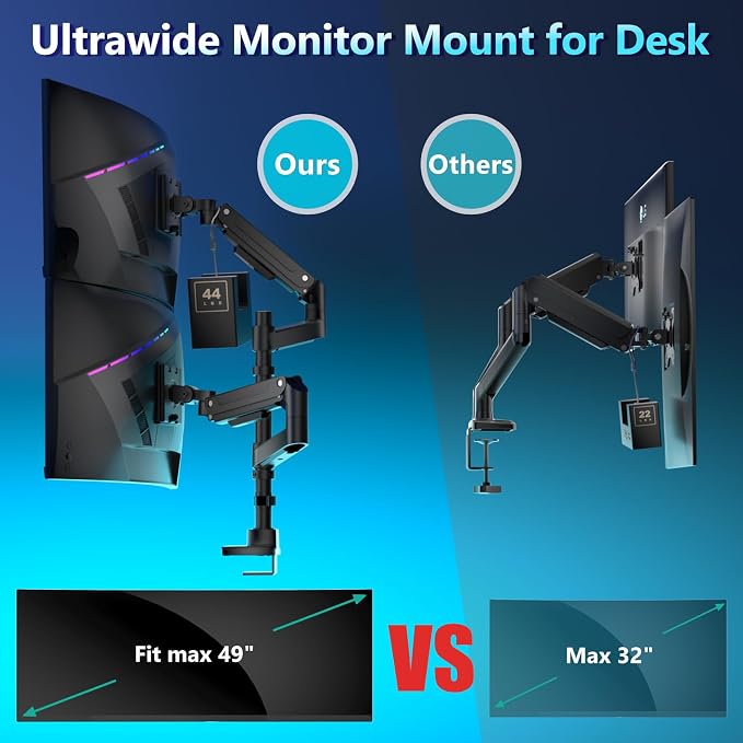 WALI Vertical Dual Monitor Arm for 13-49 inch Curved Screens, up to 44 lbs | Heavy Duty Stacked Ultrawide Monitor Arm, Full Motion with Tilt, Swivel, Rotation, C-Clamp & Grommet Base, VESA 75/100mm - Image 4