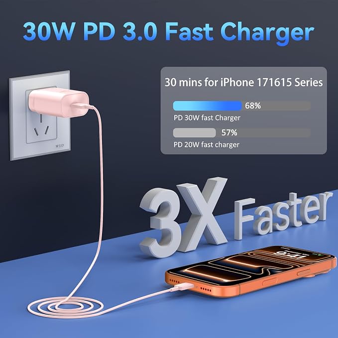 Phone 17 16 15 Charger Fast Charging,30W USB C Phone 17 16 15 Pro Max Charger Block &10FT Long Type C Cable Cord for i.Phone 17/17 Air/17 Pro/17 Pro Max/16/16 Plus/16 Pro/16 Pro Max/15/15 Pro Max,Pink - Image 3