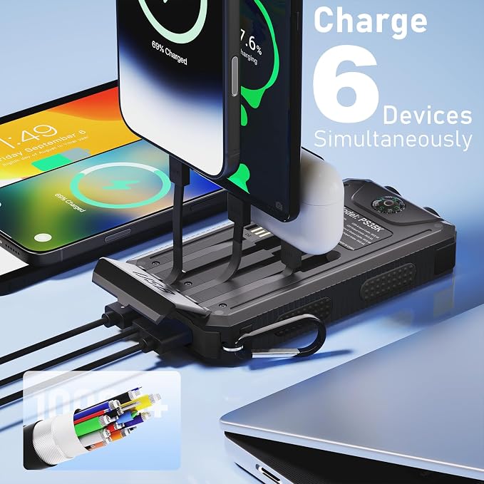Solar Charger Power Bank 20,000mAh, Portable Charger, 4 Cables 3 Ports Fast Charging External Battery Pack with USB C for Cell Phones, Solar Panel Charger with Dual Flashlight for Camping Black - Image 5