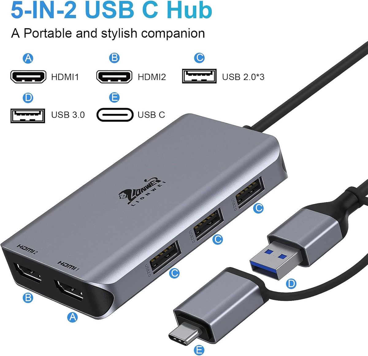 USB 3.0 to Dual HDMI Docking Station for MacBook (Driver Needed) - Image 4